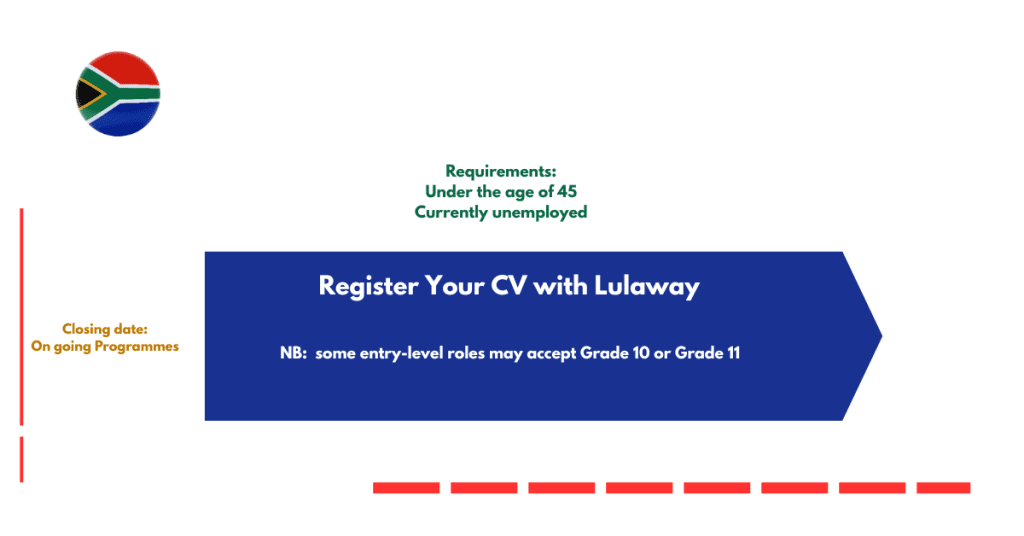 Lulaway for October 2025 programmes