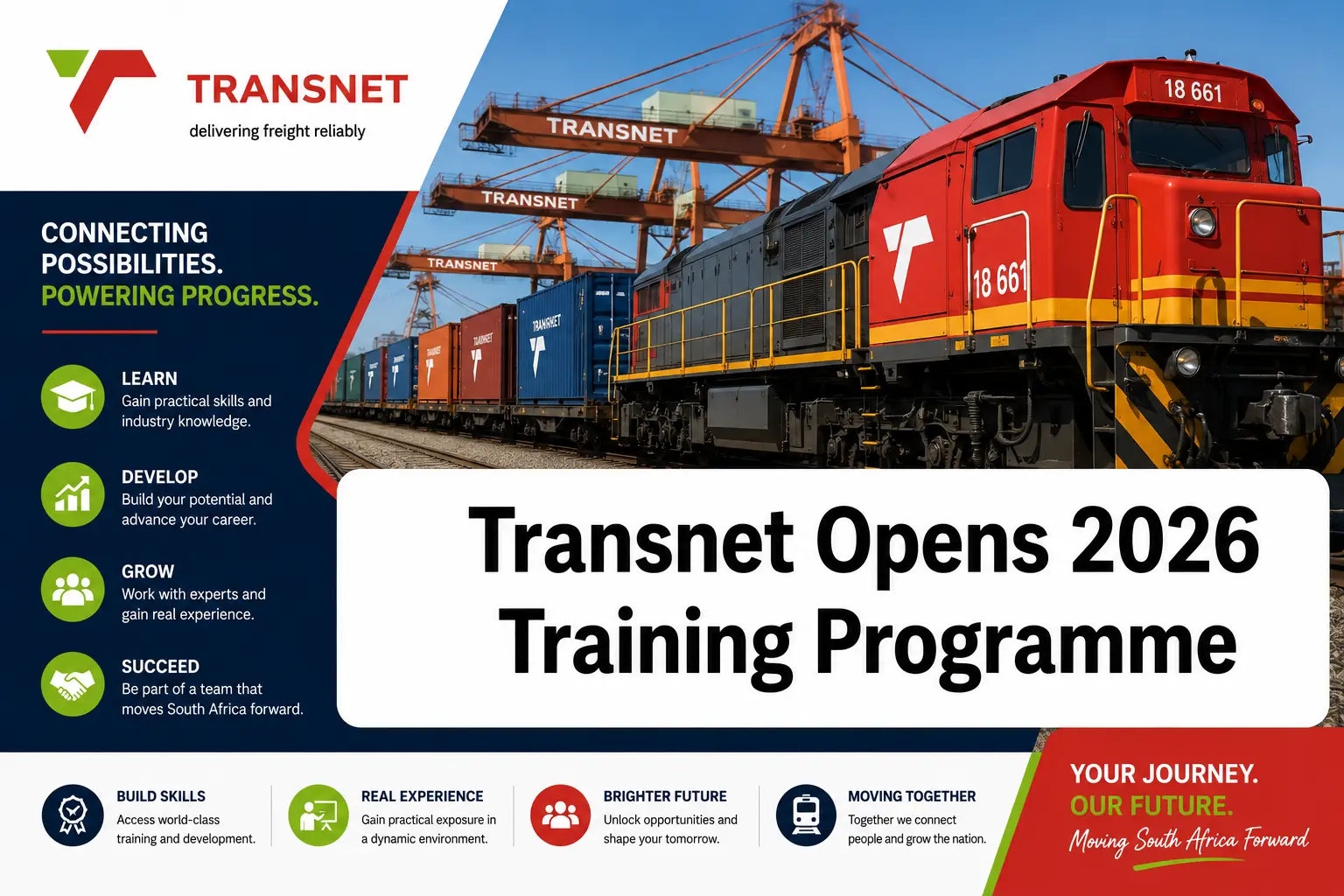 Training Programme Applications