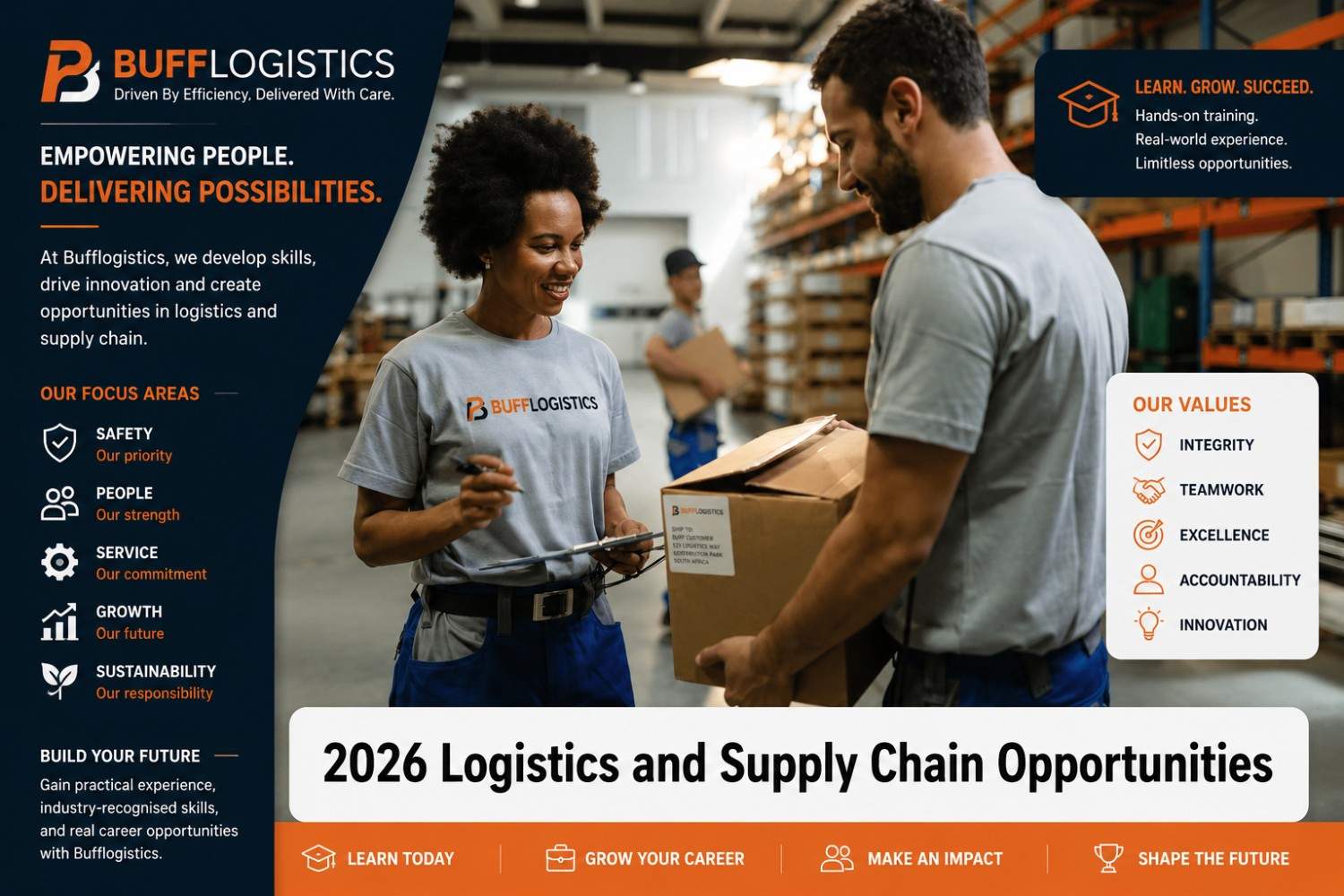 2026 Logistics and Supply Chain Opportunities